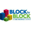 Block Compliance Appeals Lead, Cash App