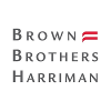 Brown Brothers Harriman AI Data Scientist Analyst II