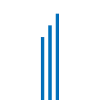 CPP Investments Analyste en rotation, Placements fondamentaux