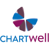 Chartwell Canada Corporate Sales Consultant