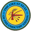 Choctaw Nation Executive Director of Learning and Organizational Development