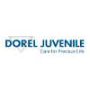 Dorel Juvenile Chile Agente Servicio al cliente (Homeoffice)