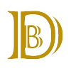 Dunn and Braxton Retail Operations Manager (Luxury Gift and Decor Company)