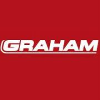 Graham Risk Analyst