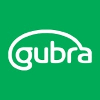 Gubra A/S job listing