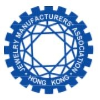 Hong Kong Jewelry Manufacturers' Association job listing