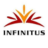 INFINITUS GROUP Recruitment Officer