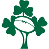 IRFU Performance Analyst (Women's Pathway)