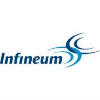 Infineum job listing