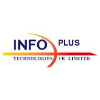 Infoplus Technologies UK Ltd Service Delivery Manager