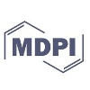 MDPI Poland Data Architect