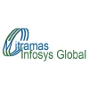 Mitramas Infosys Global Mitramas Infosys Global visibility public