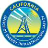 Office of Energy Infrastructure Safety PUBLIC UTILITIES REGULATORY ANALYST I