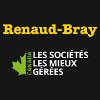 Renaud-Bray Acheteur, Jeux