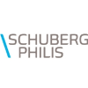 Schuberg Philis Windows Engineer with Azure experience