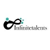 Talents Executive Regional Retail Manager (H/F)