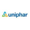 Uniphar Medtech Diagnostic Imaging, Service Engineer, Synapse NL